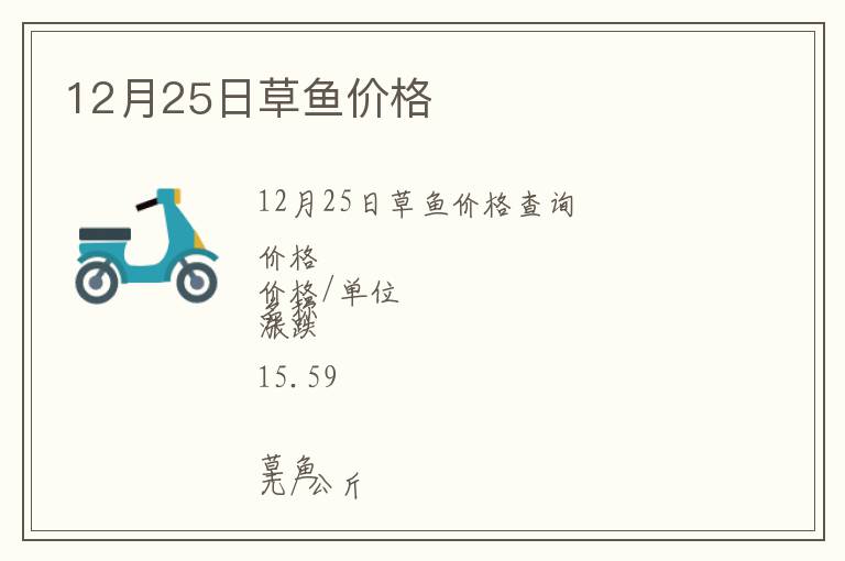 12月25日草魚價(jià)格