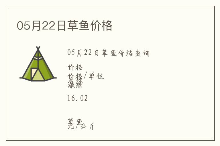 05月22日草魚價格