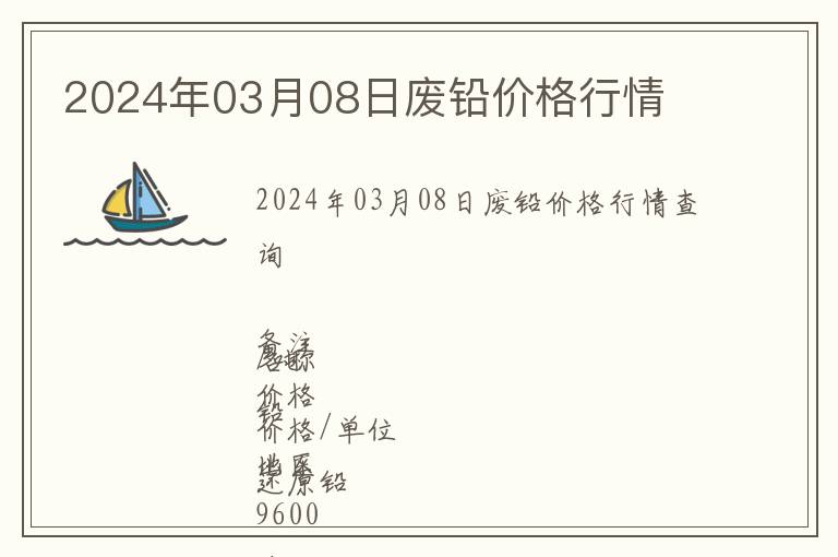 2024年03月08日廢鉛價(jià)格行情
