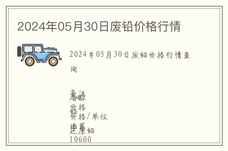 2024年05月30日廢鉛價格行情