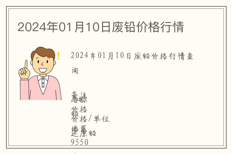 2024年01月10日廢鉛價格行情