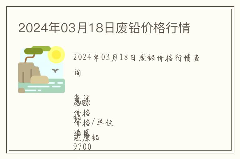 2024年03月18日廢鉛價(jià)格行情