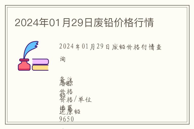 2024年01月29日廢鉛價格行情