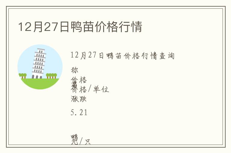 12月27日鴨苗價格行情