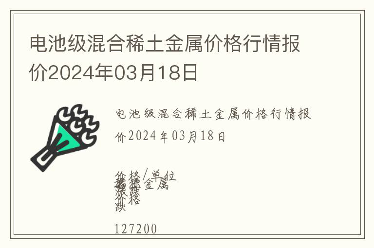 電池級混合稀土金屬價格行情報價2024年03月18日