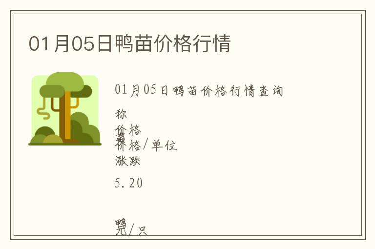 01月05日鴨苗價格行情