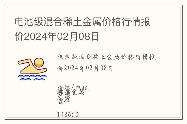 電池級(jí)混合稀土金屬價(jià)格行情報(bào)價(jià)2024年02月08日