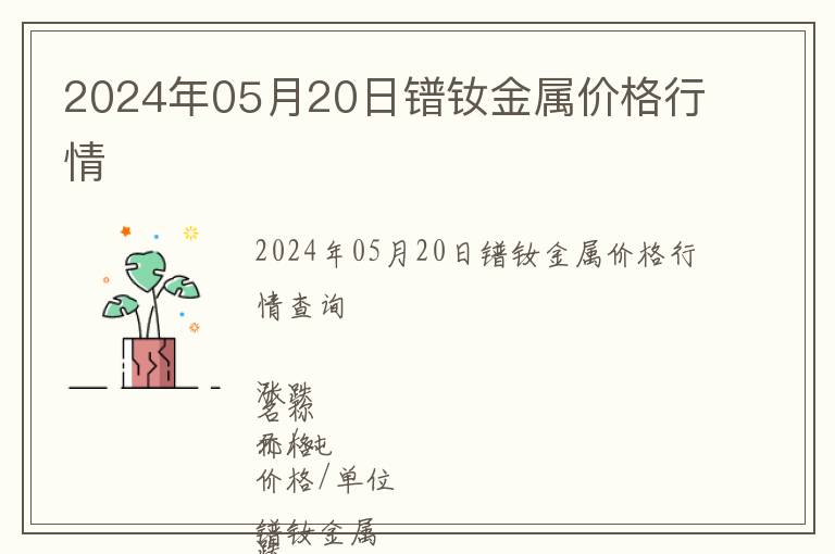 2024年05月20日鐠釹金屬價(jià)格行情
