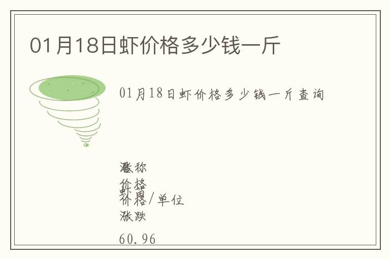 01月18日蝦價格多少錢一斤