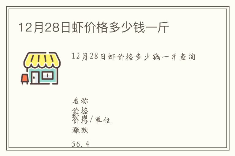 12月28日蝦價格多少錢一斤