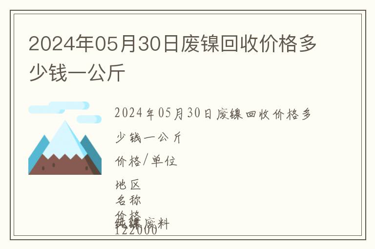 2024年05月30日廢鎳回收價(jià)格多少錢一公斤