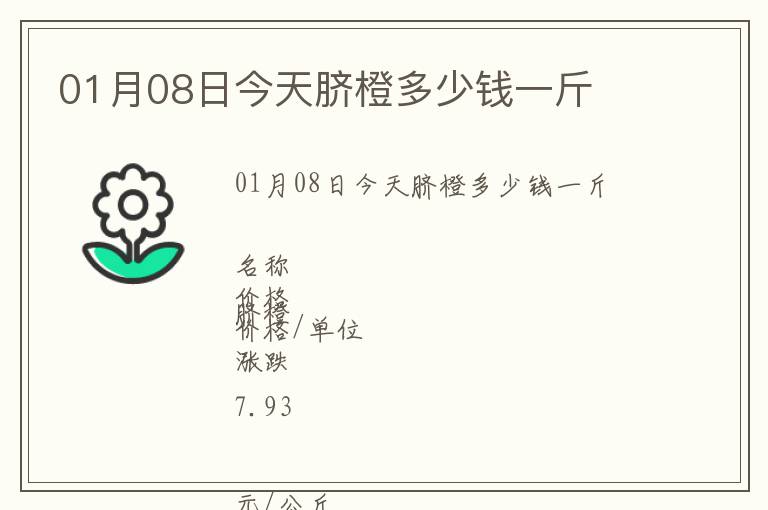 01月08日今天臍橙多少錢一斤