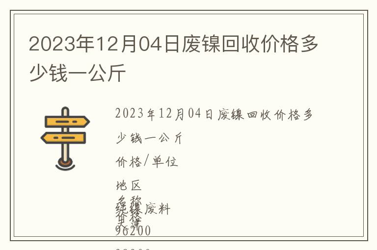 2023年12月04日廢鎳回收價格多少錢一公斤