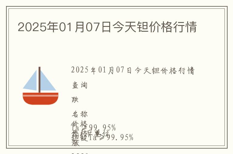 2025年01月07日今天鉭價格行情
