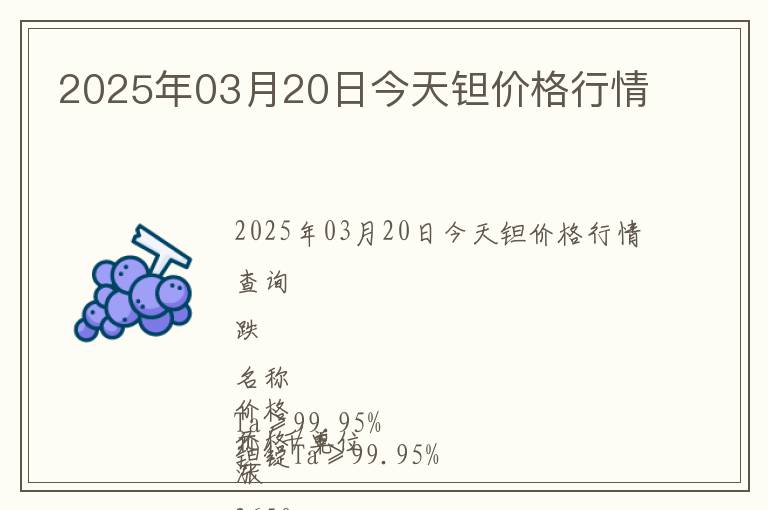 2025年03月20日今天鉭價格行情