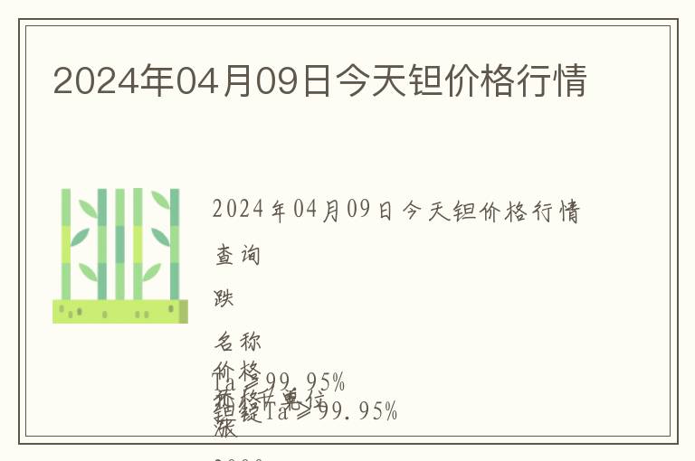 2024年04月09日今天鉭價格行情