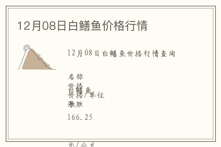 12月08日白鱔魚價(jià)格行情