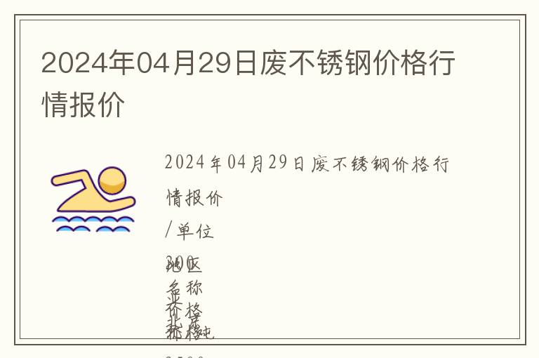 2024年04月29日廢不銹鋼價(jià)格行情報(bào)價(jià)