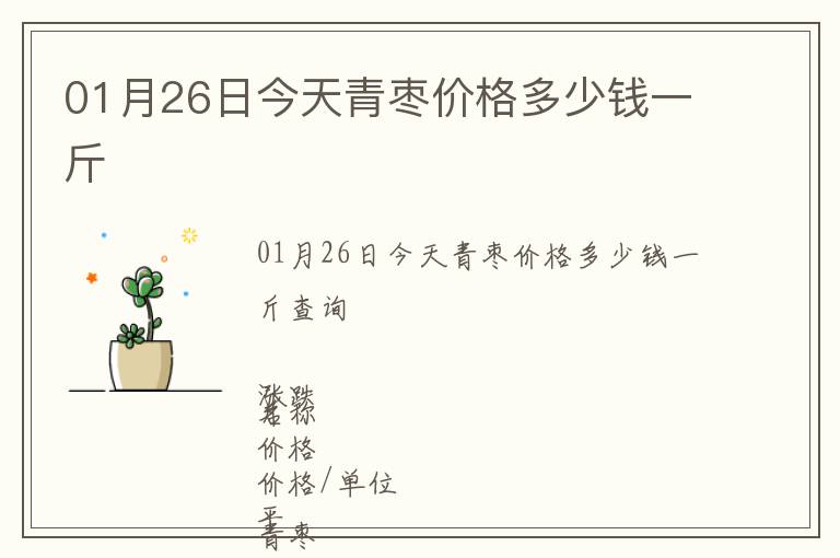 01月26日今天青棗價(jià)格多少錢一斤
