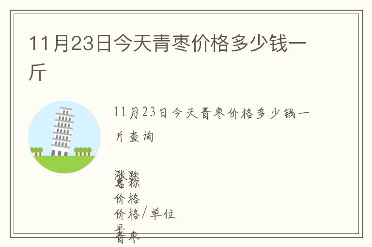 11月23日今天青棗價(jià)格多少錢一斤