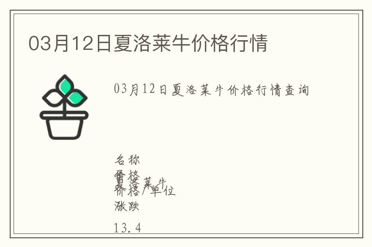 03月12日夏洛萊牛價格行情