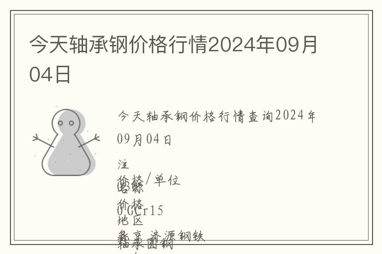 今天軸承鋼價格行情2024年09月04日
