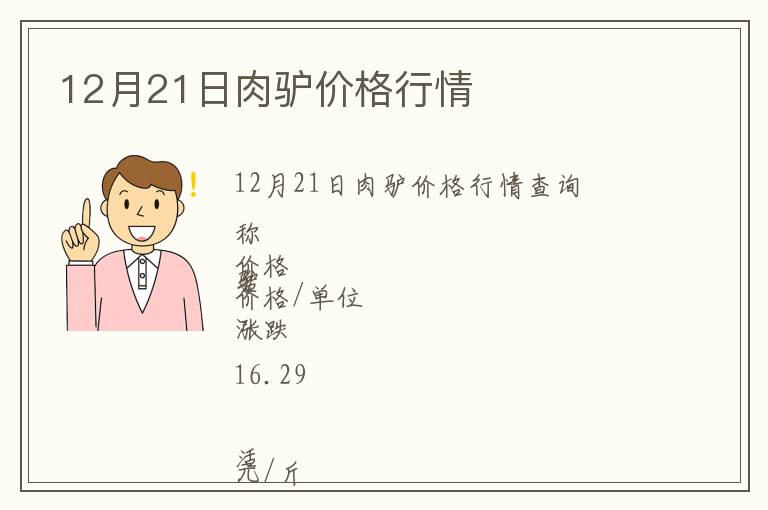 12月21日肉驢價(jià)格行情