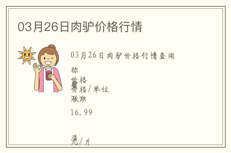 03月26日肉驢價格行情