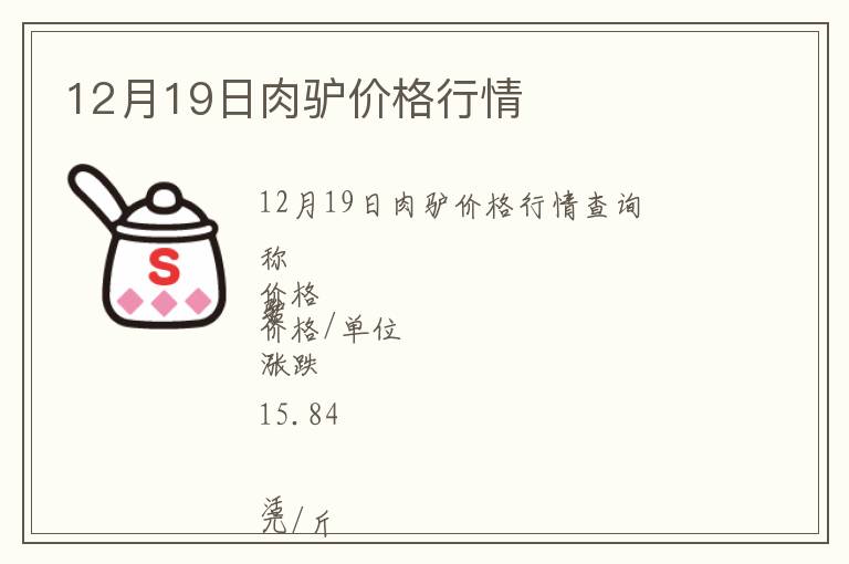 12月19日肉驢價(jià)格行情