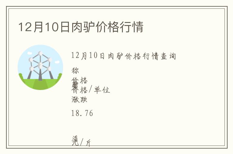12月10日肉驢價格行情