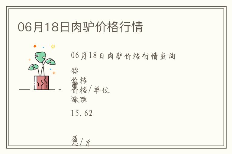 06月18日肉驢價格行情