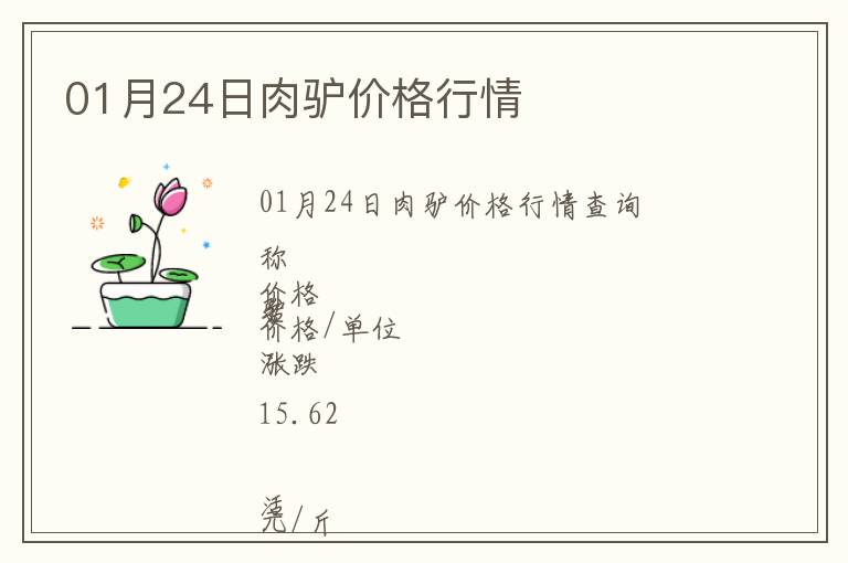 01月24日肉驢價格行情