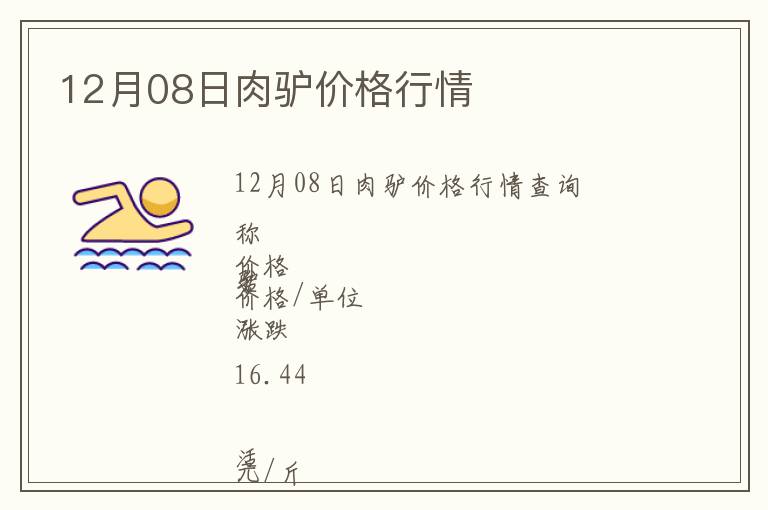 12月08日肉驢價格行情