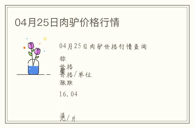 04月25日肉驢價(jià)格行情