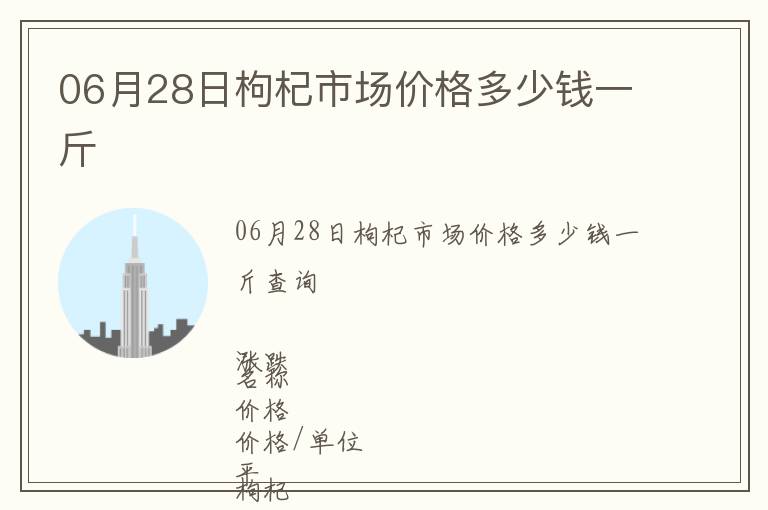 06月28日枸杞市場(chǎng)價(jià)格多少錢(qián)一斤