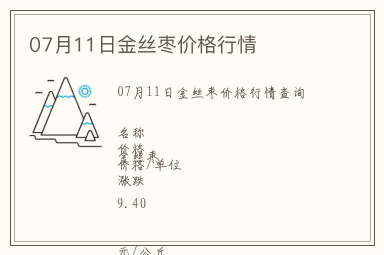 07月11日金絲棗價(jià)格行情