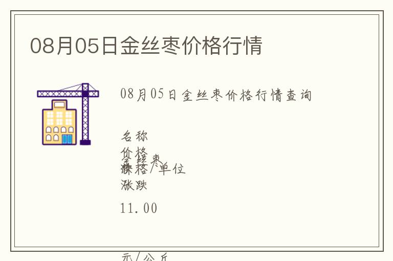08月05日金絲棗價(jià)格行情
