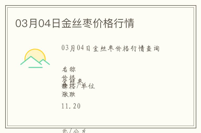 03月04日金絲棗價(jià)格行情