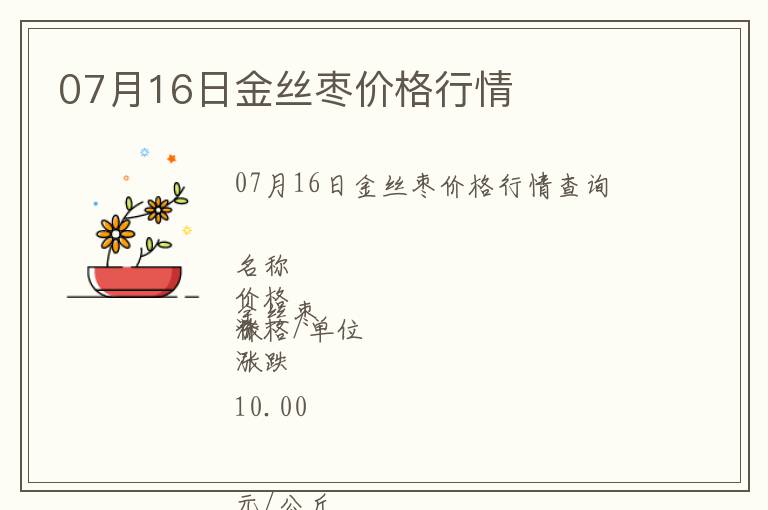 07月16日金絲棗價格行情