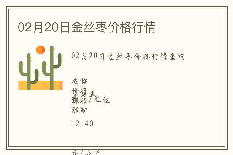 02月20日金絲棗價格行情