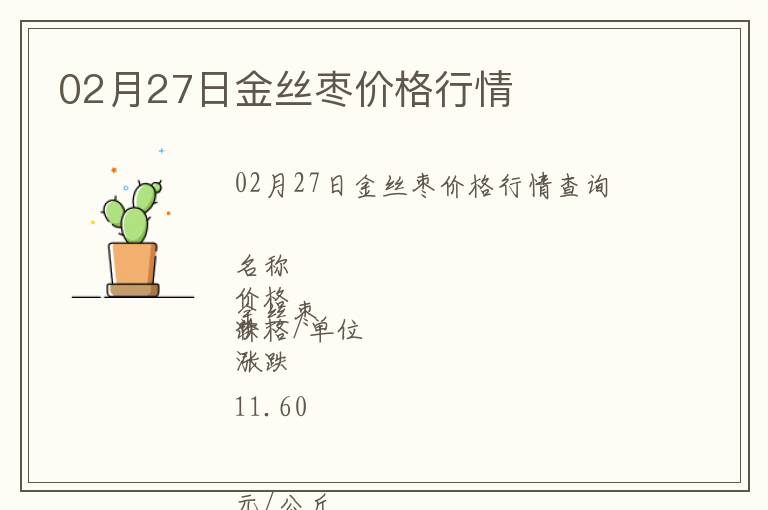 02月27日金絲棗價格行情