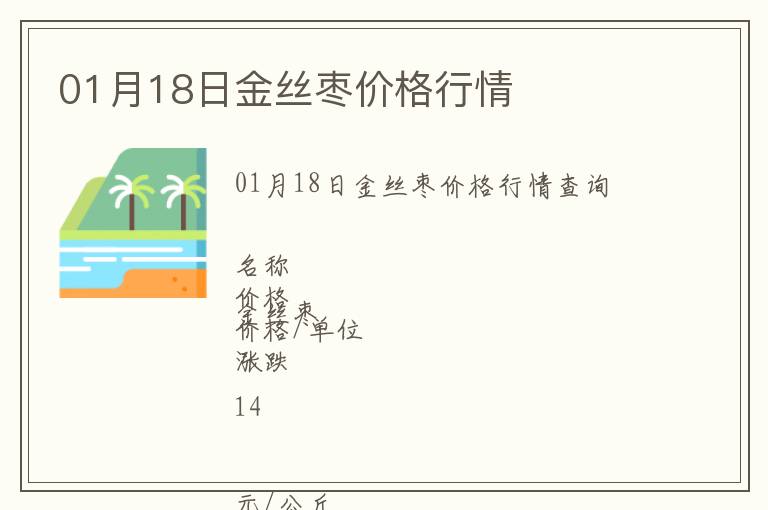 01月18日金絲棗價格行情
