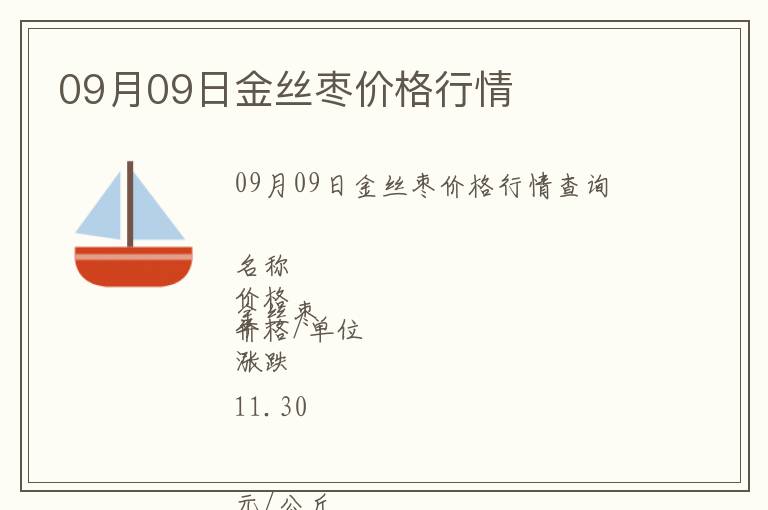 09月09日金絲棗價(jià)格行情