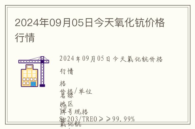 2024年09月05日今天氧化鈧價格行情