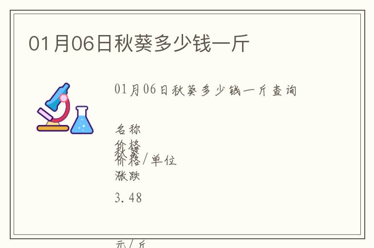 01月06日秋葵多少錢一斤