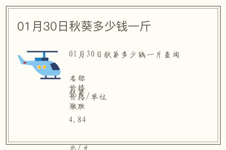 01月30日秋葵多少錢(qián)一斤
