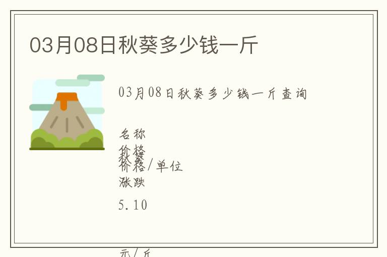 03月08日秋葵多少錢一斤