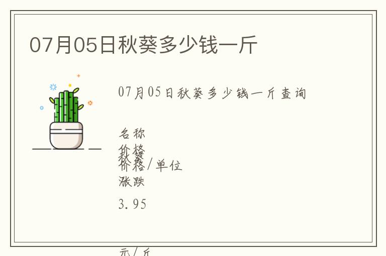 07月05日秋葵多少錢一斤