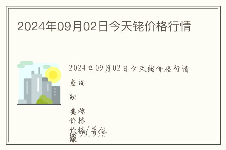 2024年09月02日今天銠價格行情