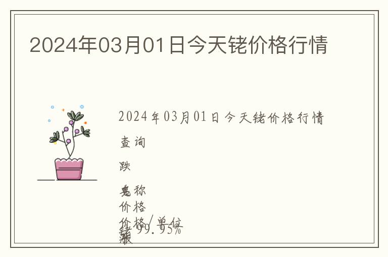 2024年03月01日今天銠價格行情